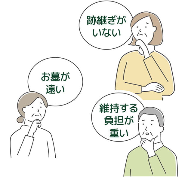 こんなお墓の悩みありませんか？ イメージ