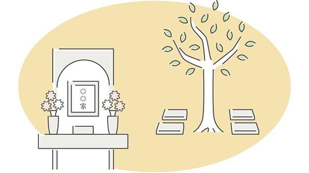 お骨の移転先のご紹介 イメージ