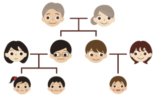 お墓の相続（承継）の流れ - 誰が継ぐ？費用はかかる？