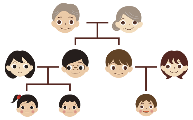 お墓の相続（承継）の流れ - 誰が継ぐ？費用はかかる？